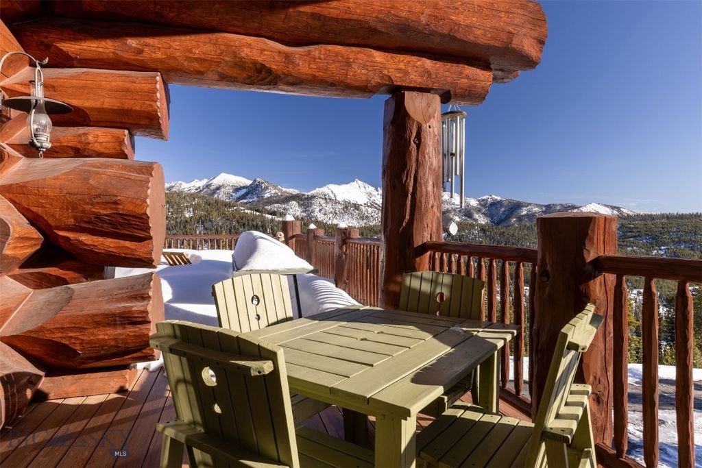 44 Ridgeview Loop, Big Sky, MT 59716 photo 64