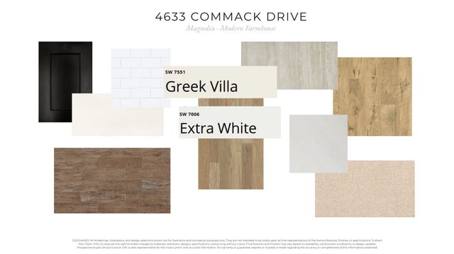 4633 Commack Drive, Fort Worth, TX 76179