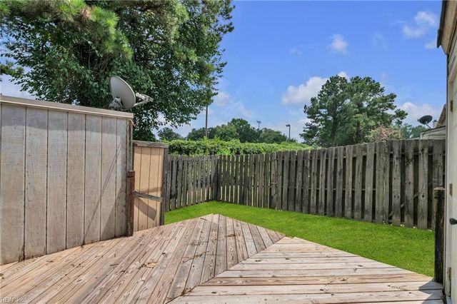 613 Creekside CT, Chesapeake, VA 23320