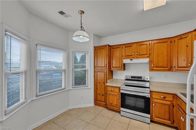 613 Creekside CT, Chesapeake, VA 23320