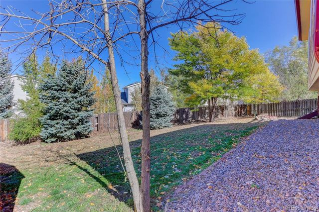 7961 Jared Way, Littleton, CO 80125