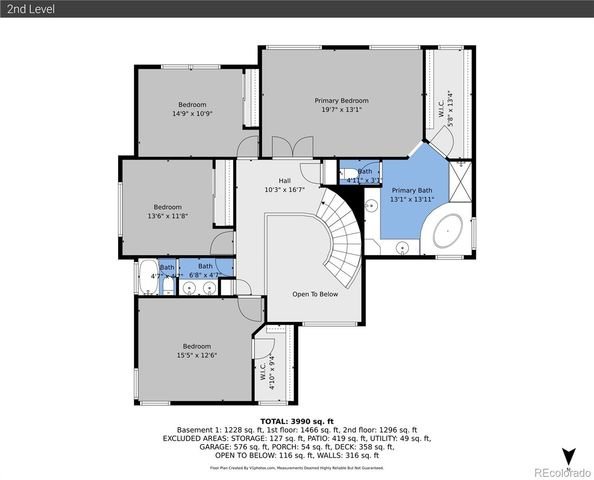 18060 E Dorado Avenue, Centennial, CO 80015