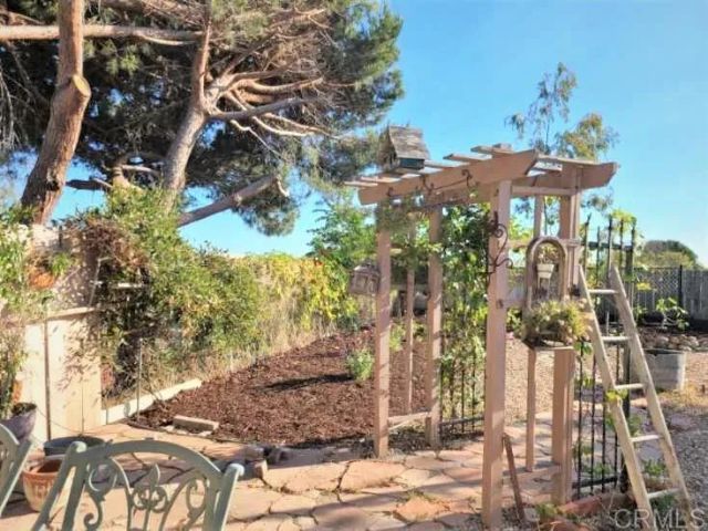 1421 Temple Heights Drive, Oceanside, CA 92056