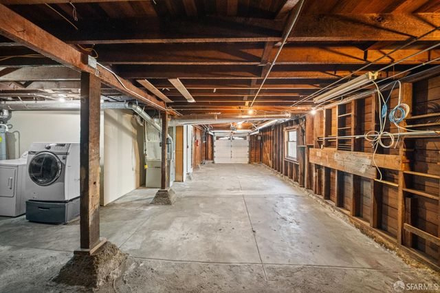 475 Ulloa Street, San Francisco, CA 94127