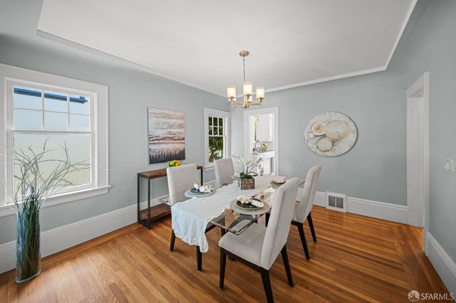 475 Ulloa Street, San Francisco, CA 94127