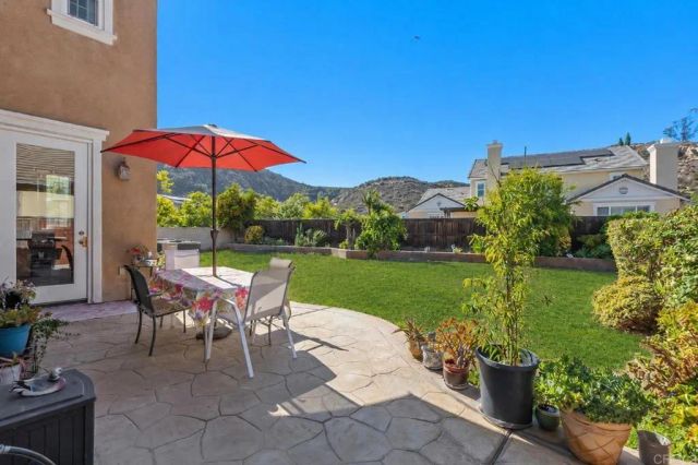 2990 Burnet Drive, Escondido, CA 92027