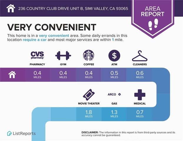 236 Country Club Drive B, Simi Valley, CA 93065