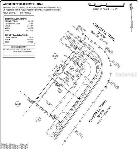 9308 CHISWELL TRAIL, Palmetto, FL 34221