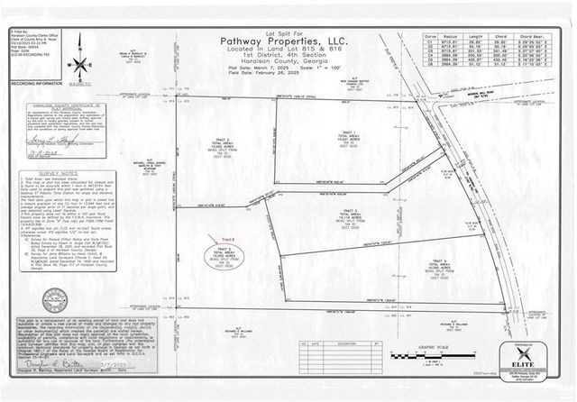 Tract5 Georgia Highway 100, Buchanan, GA 30113