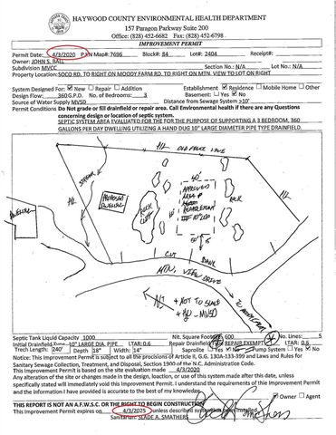 350 Mountain View Drive, Maggie Valley, NC 28751