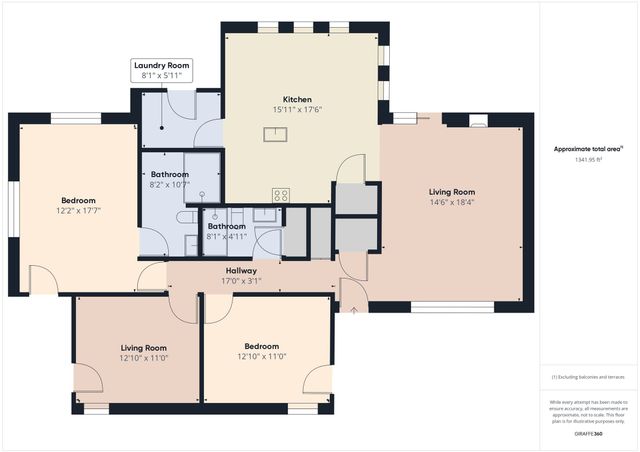 7109 Lakeshore Drive, Rowlett, TX 75089