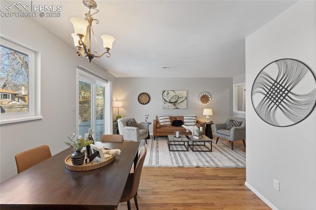 412 Edgewood Drive, Colorado Springs, CO 80907