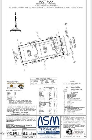 605 BARBOSA Trail, St. Augustine, FL 32095