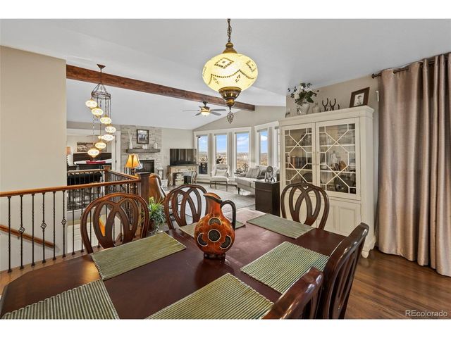 745 Scrub Oak Rd, Manitou Springs, CO 80829