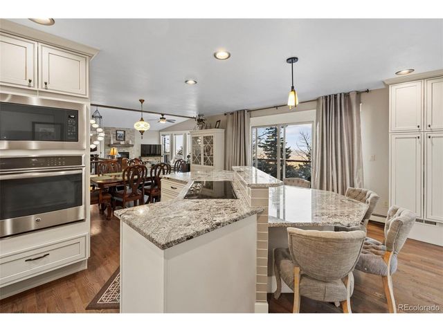 745 Scrub Oak Rd, Manitou Springs, CO 80829