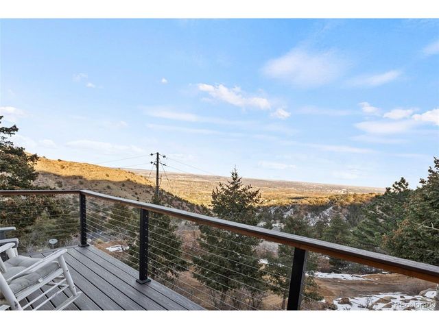 745 Scrub Oak Rd, Manitou Springs, CO 80829