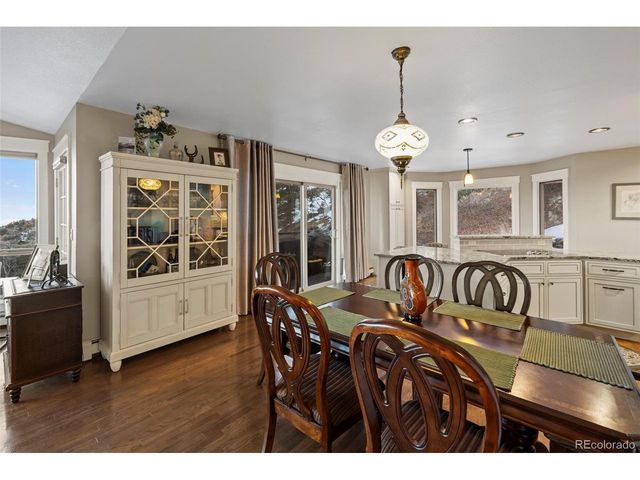 745 Scrub Oak Rd, Manitou Springs, CO 80829