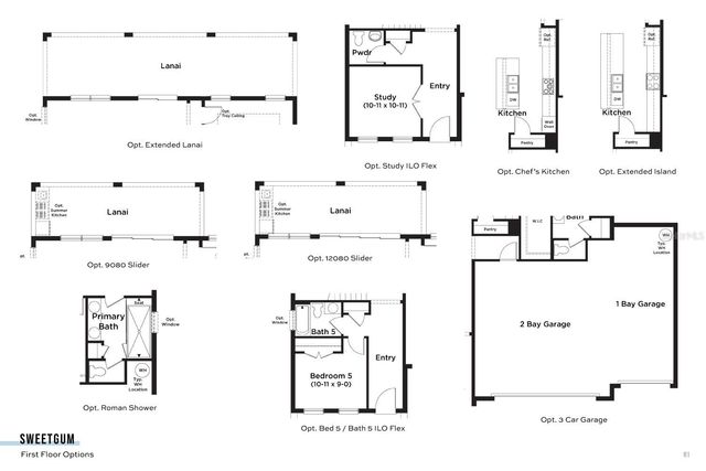 5051 ORINOCO LANE, St Cloud, FL 34771