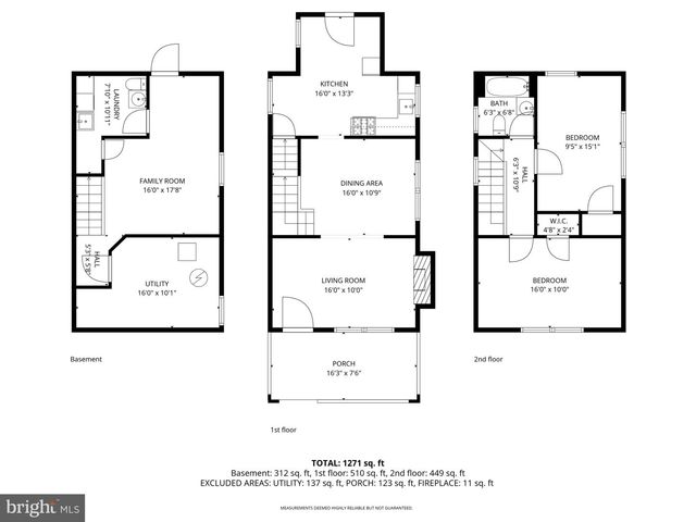 3619 24TH ST NE, Washington, DC 20018