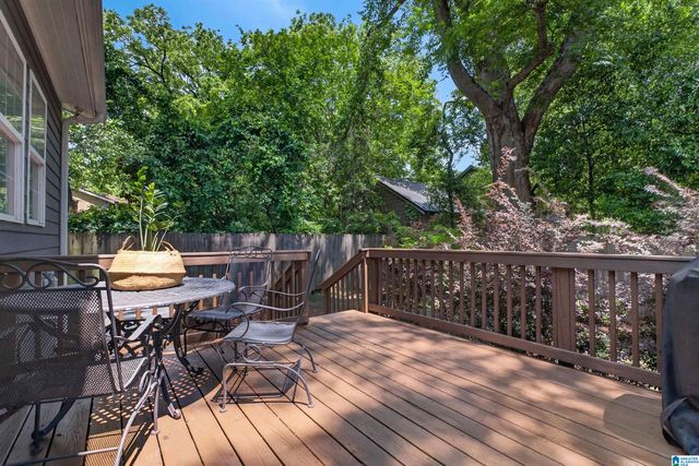 5313 5TH COURT S, Birmingham, AL 35212