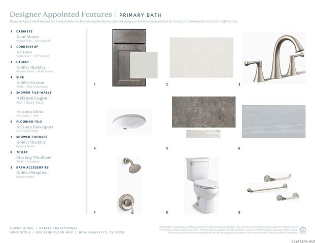 808 Blue Cloud, New Braunfels, TX 78130