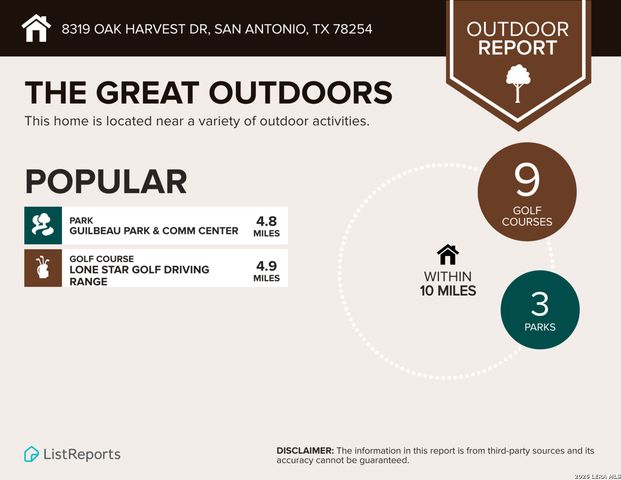 8319 Oak Harvest, San Antonio, TX 78254