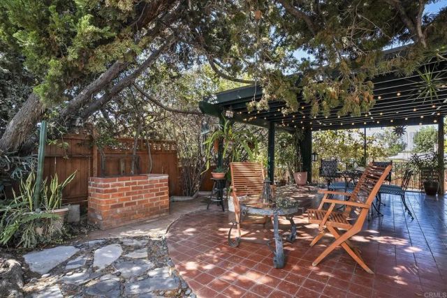 10071 Resmar Pl, La Mesa, CA 91941