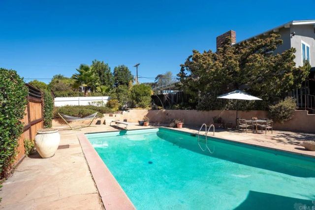 10071 Resmar Pl, La Mesa, CA 91941