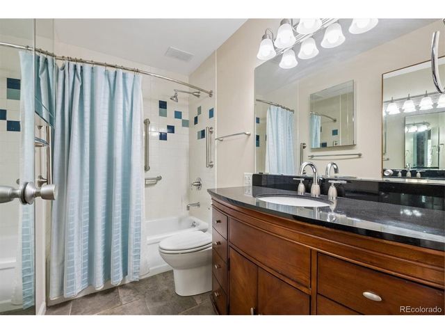 9315 E Center Ave 2D, Denver, CO 80247