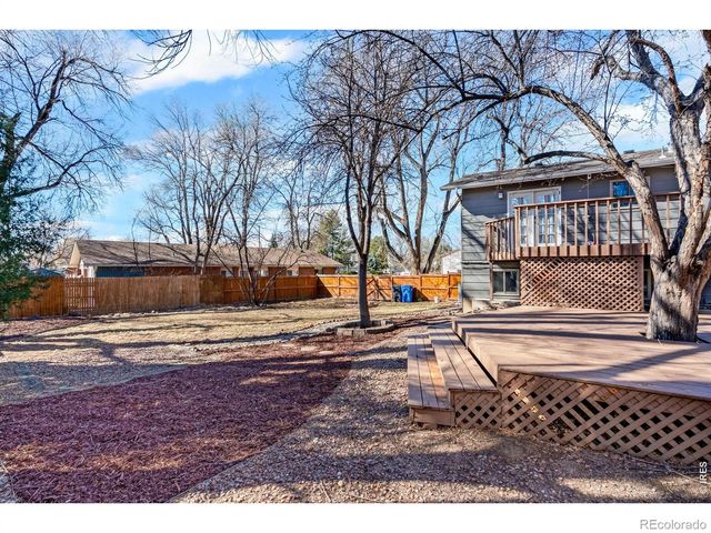 1028 E Lake Street, Fort Collins, CO 80524