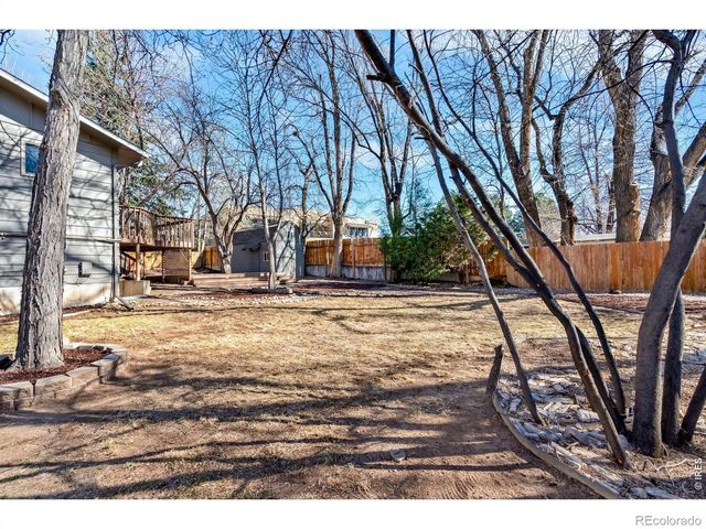 1028 E Lake Street, Fort Collins, CO 80524