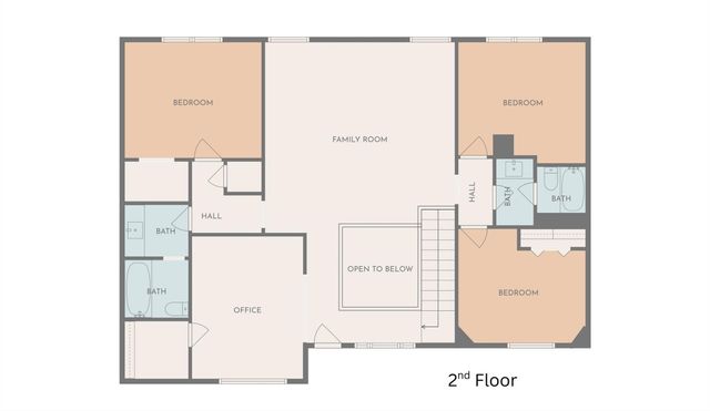 8010 Ashley Circle Drive N, Houston, TX 77071