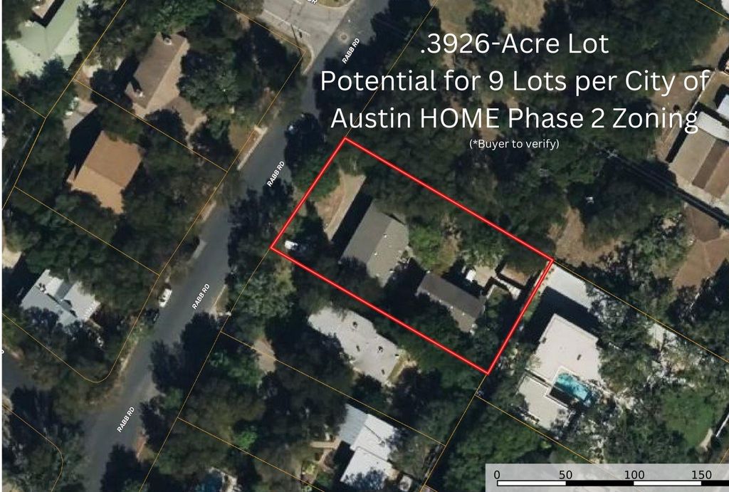 00000 Rabb RD, Austin, TX 78704