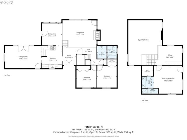 28560 SUTHERLIN Ln, Eugene, OR 97405
