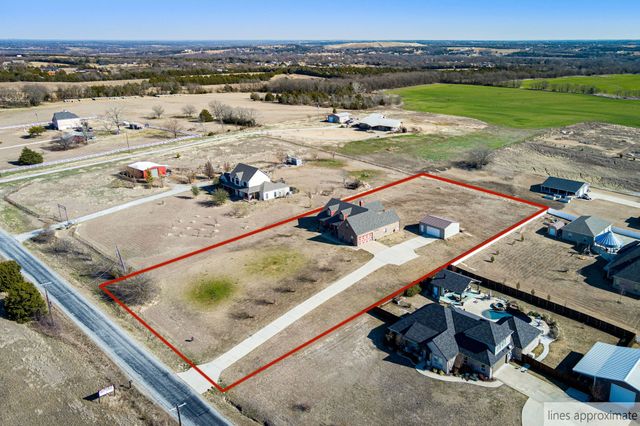 3028 Harrell Road, Howe, TX 75459