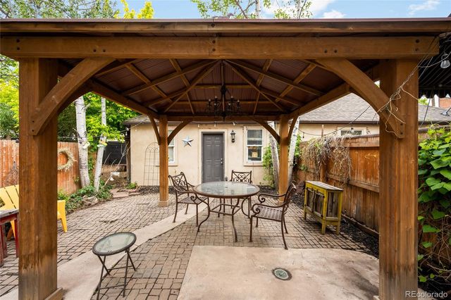 2527 Tremont Place, Denver, CO 80205