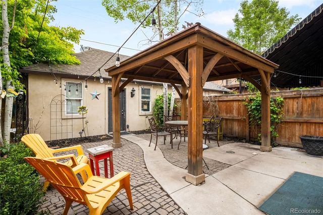 2527 Tremont Place, Denver, CO 80205