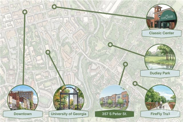 357 S Peter Street, Athens, GA 30601