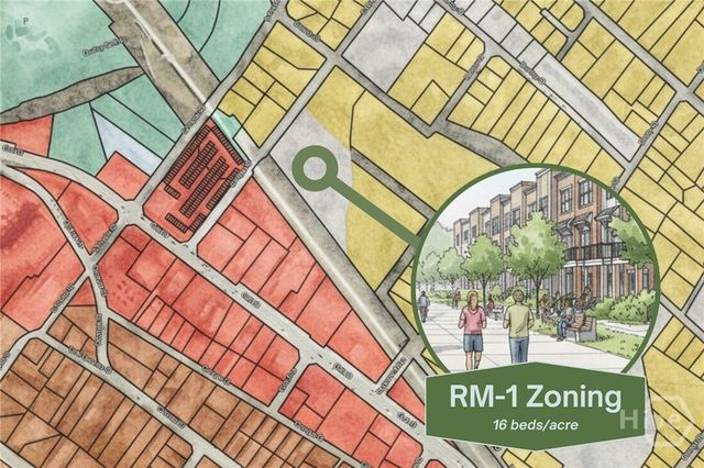 357 S Peter Street, Athens, GA 30601