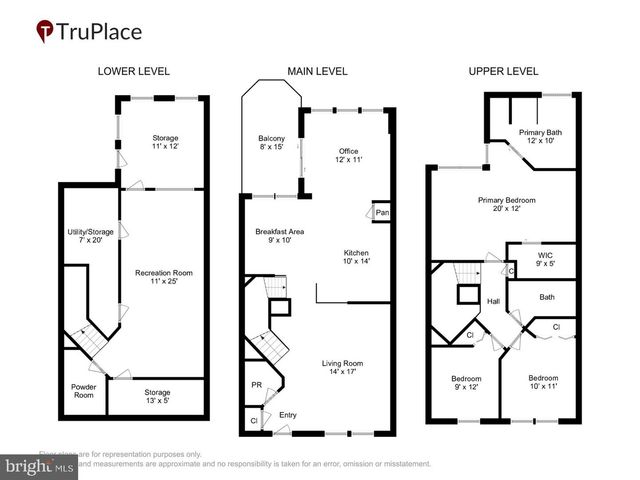 7025 MANAHOAC PL, Gainesville, VA 20155