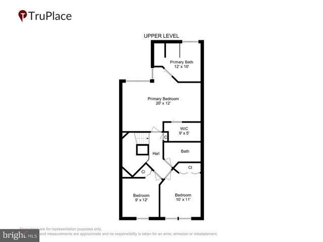 7025 MANAHOAC PL, Gainesville, VA 20155