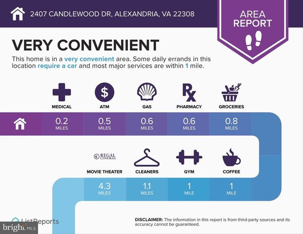 2407 CANDLEWOOD DR, Alexandria, VA 22308