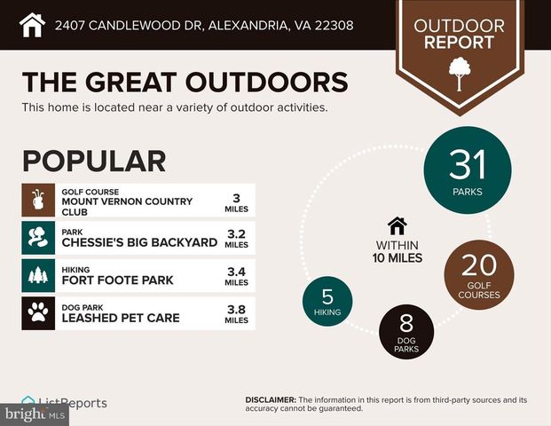 2407 CANDLEWOOD DR, Alexandria, VA 22308