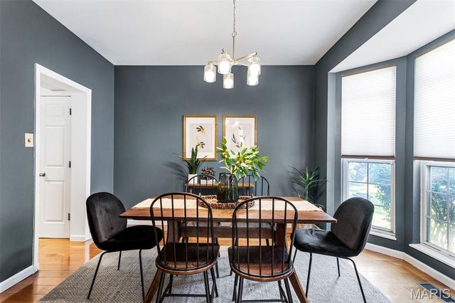 4157 Westminster Place, St Louis, MO 63108
