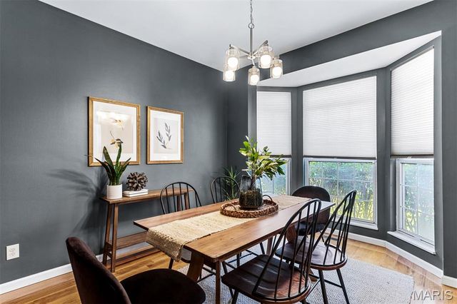 4157 Westminster Place, St Louis, MO 63108