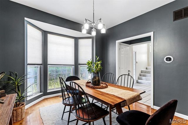 4157 Westminster Place, St Louis, MO 63108