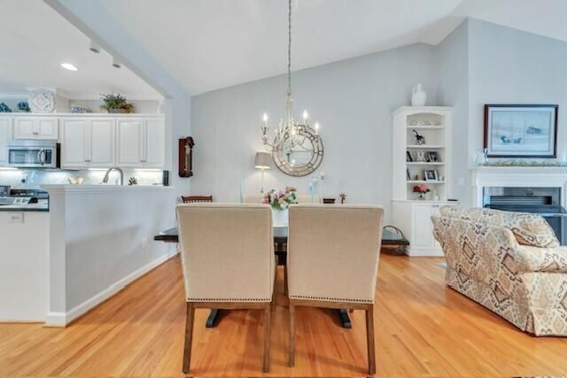 5516 Mountain Village DR, Roanoke, VA 24018