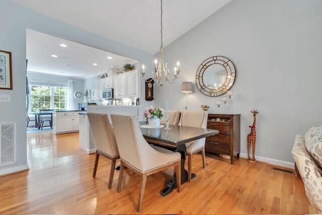 5516 Mountain Village DR, Roanoke, VA 24018