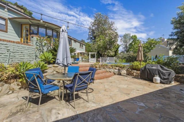 10011 Fuerte Drive, La Mesa, CA 91941