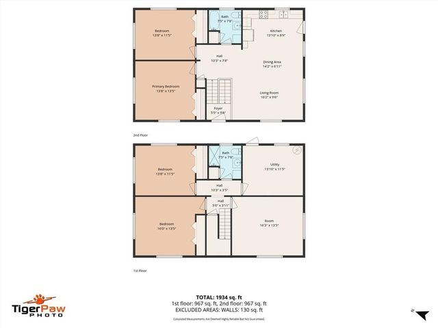 5 Greenbriar Avenue, Cartersville, GA 30120